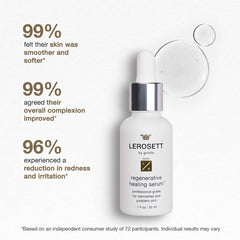 Applying LEROSSETT serum on skin to calm irritated areas.