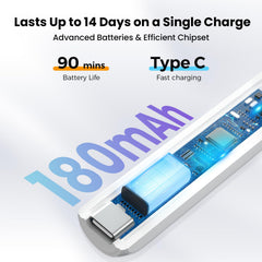 Guowo cordless battery and USB port enabling travel charging