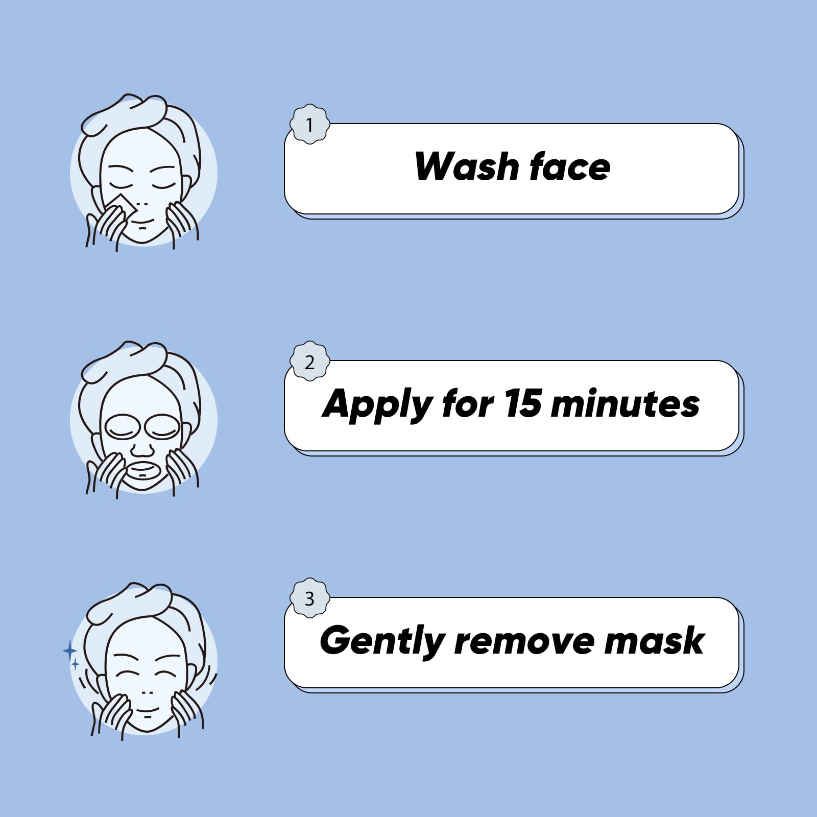 GUOYAOLIFU Step-by-step application of sheet mask for hydration