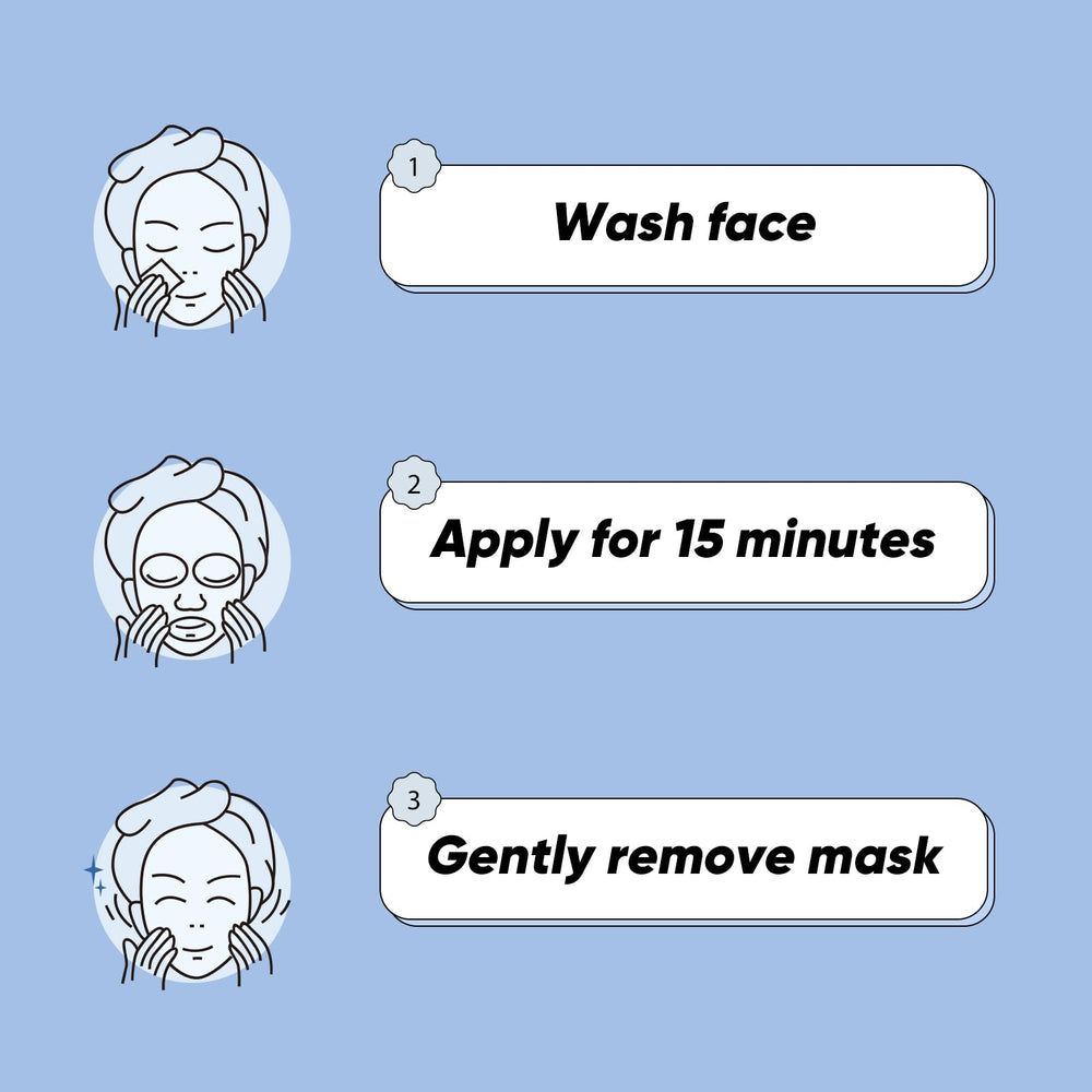 GUOYAOLIFU Step-by-step application of sheet mask for hydration