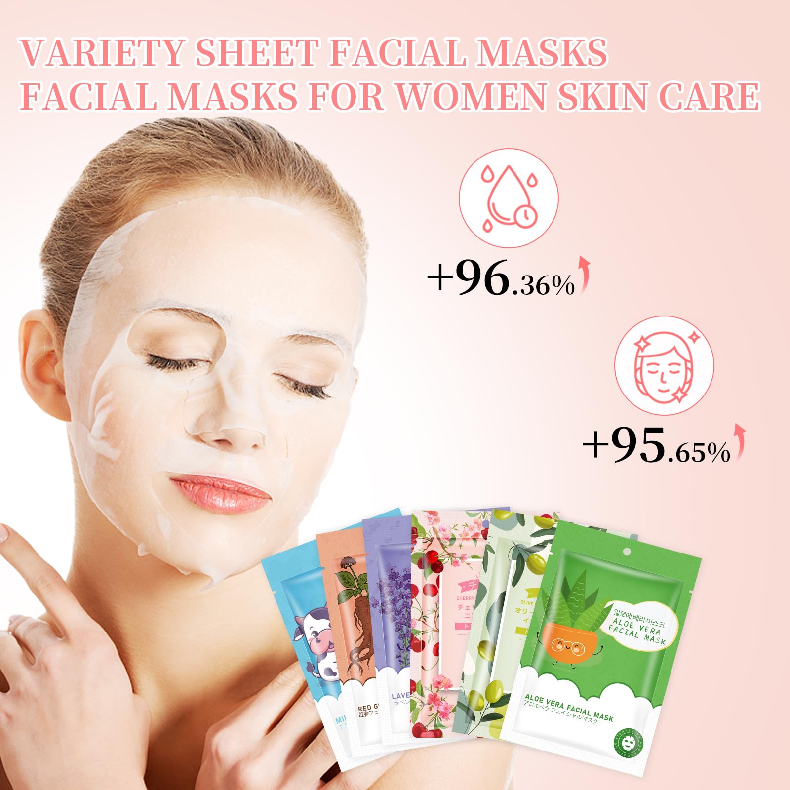 GUOYAOLIFU hyaluronic acid face mask emphasizing hydration for plumper skin.