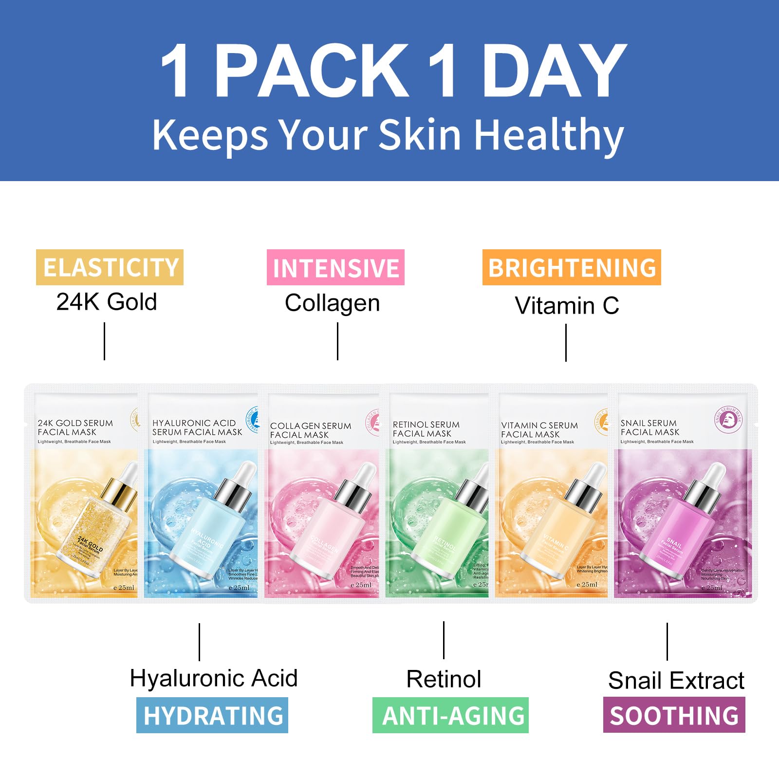 GUOYAOLIFU Vitamin C serum sheet mask brightens complexion