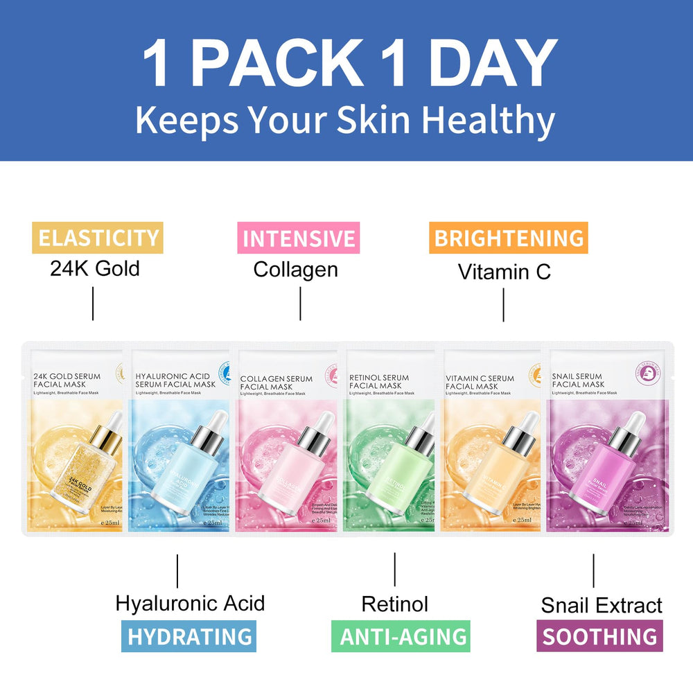 GUOYAOLIFU Vitamin C serum sheet mask brightens complexion