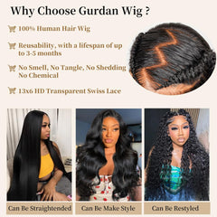 Gurdan medium-cap with adjustable straps and four combs stays secure