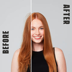 GUSSI HAIRCARE processing time shows a twenty-minute treatment window.