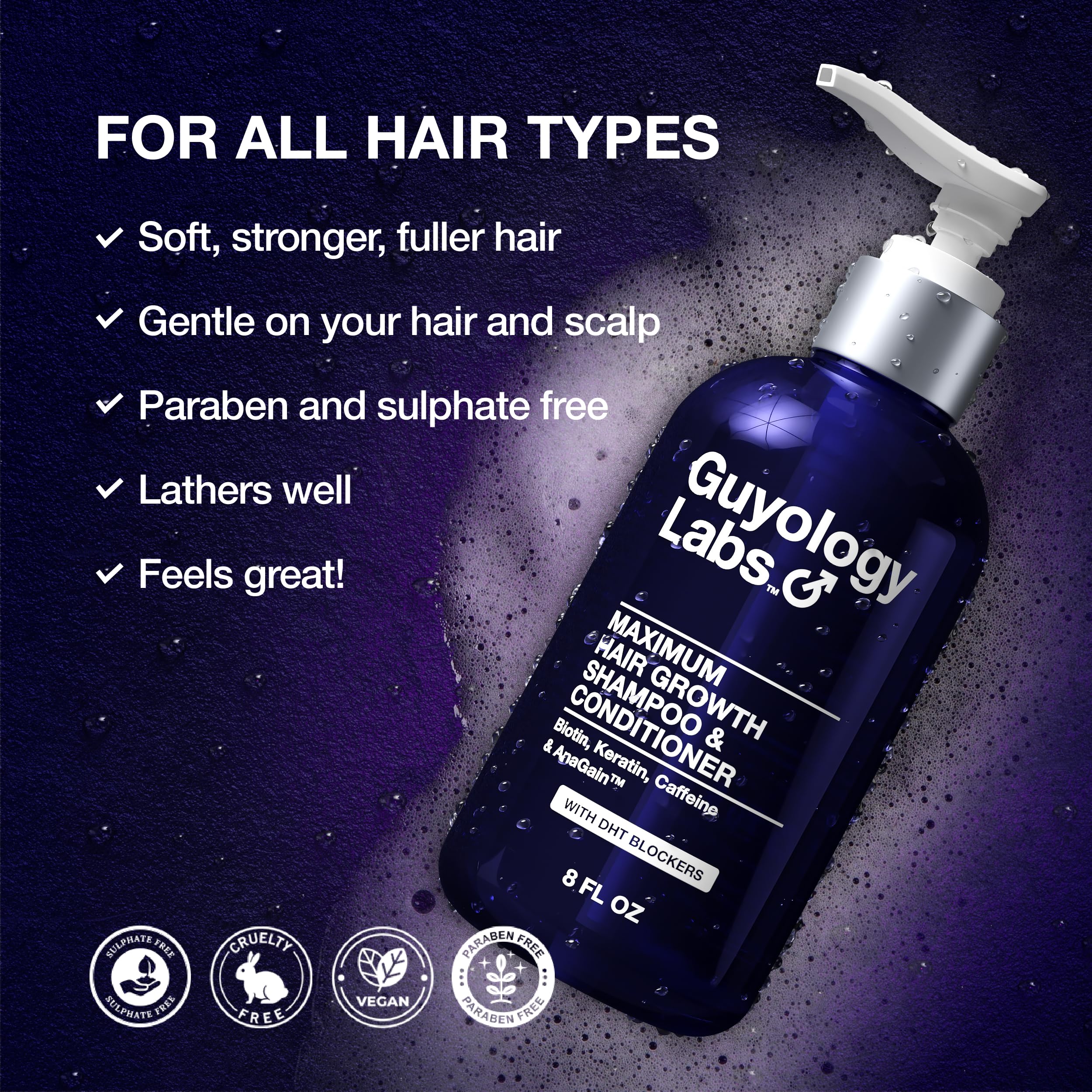 Illustration of Guyology Labs AnaGain ingredients supporting healthy follicles.