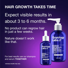 Close-up of Guyology Labs shampoo lather showing gentle cleansing for sensitive scalps.