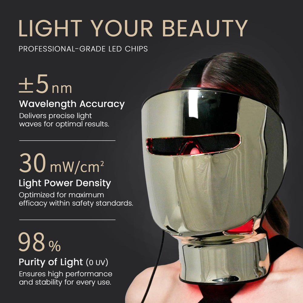 GYH dense LED coverage with 108 engines and 432 bulbs close-up