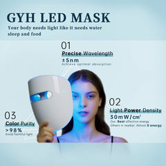 GYH LED face mask eye protection silicone design protects eyes during sessions.