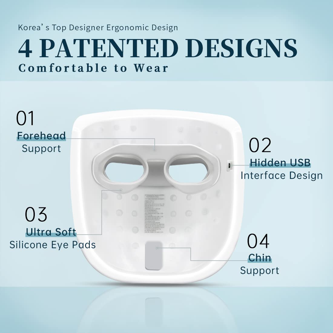 GYH LED mask worn on the face demonstrates comfortable fit and safe distance from skin.