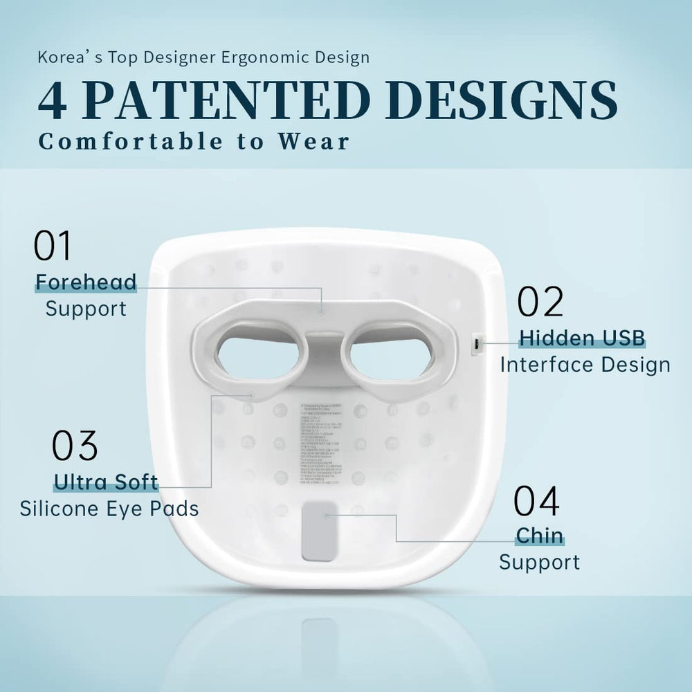 GYH LED mask worn on the face demonstrates comfortable fit and safe distance from skin.