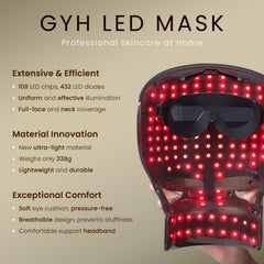 GYH lightweight ergonomic mask at 338 grams on a user