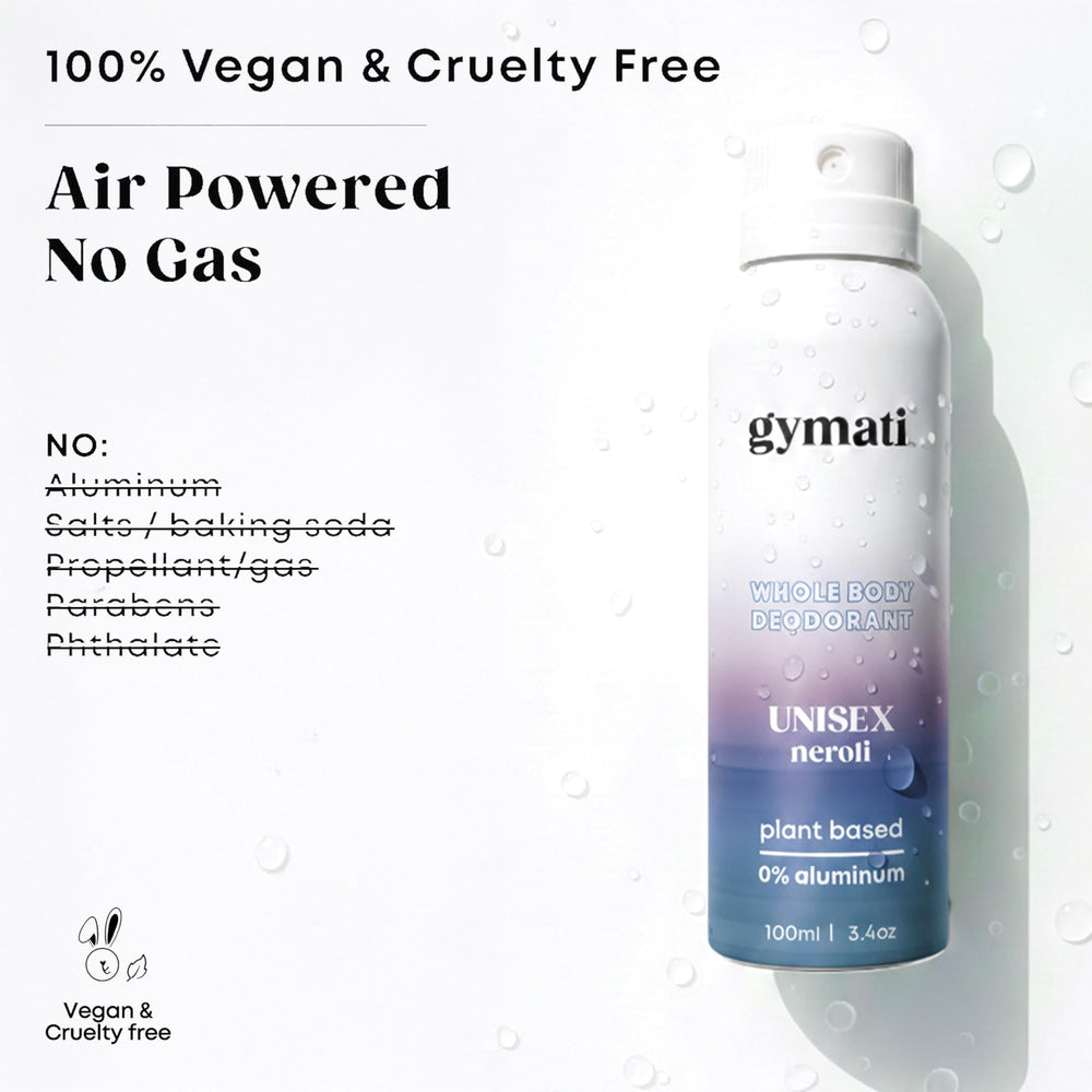 Gymati designer-fragrance-inspired scent highlights premium feel in a spray.