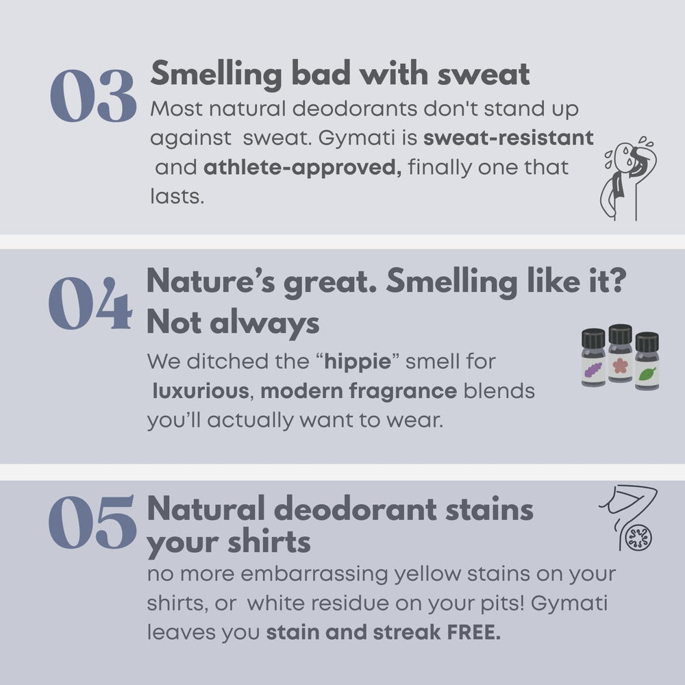 Gymati spray bottle ready for gym bag use and daily routine.