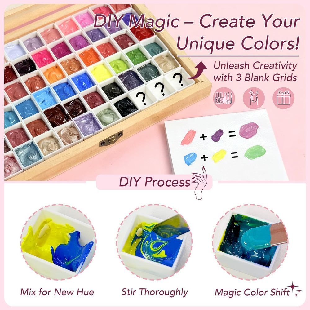GZIXBDA ombre-aura setup showing gradient-ready gel colors.