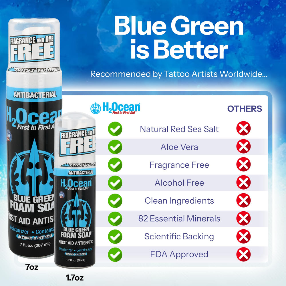 H2Ocean packaging and 7 oz size highlighted.