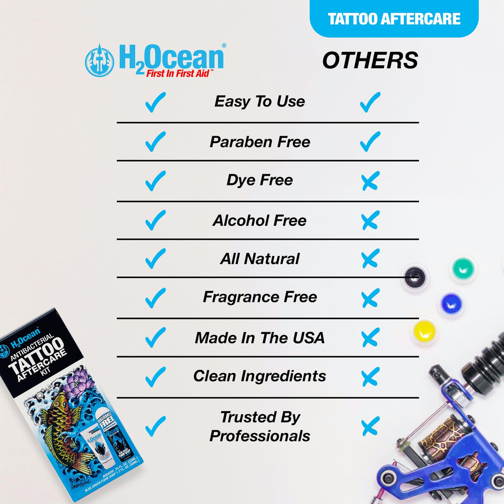 H2Ocean tattoo aftercare kit packaging highlights all-in-one solution for fresh or older tattoos.