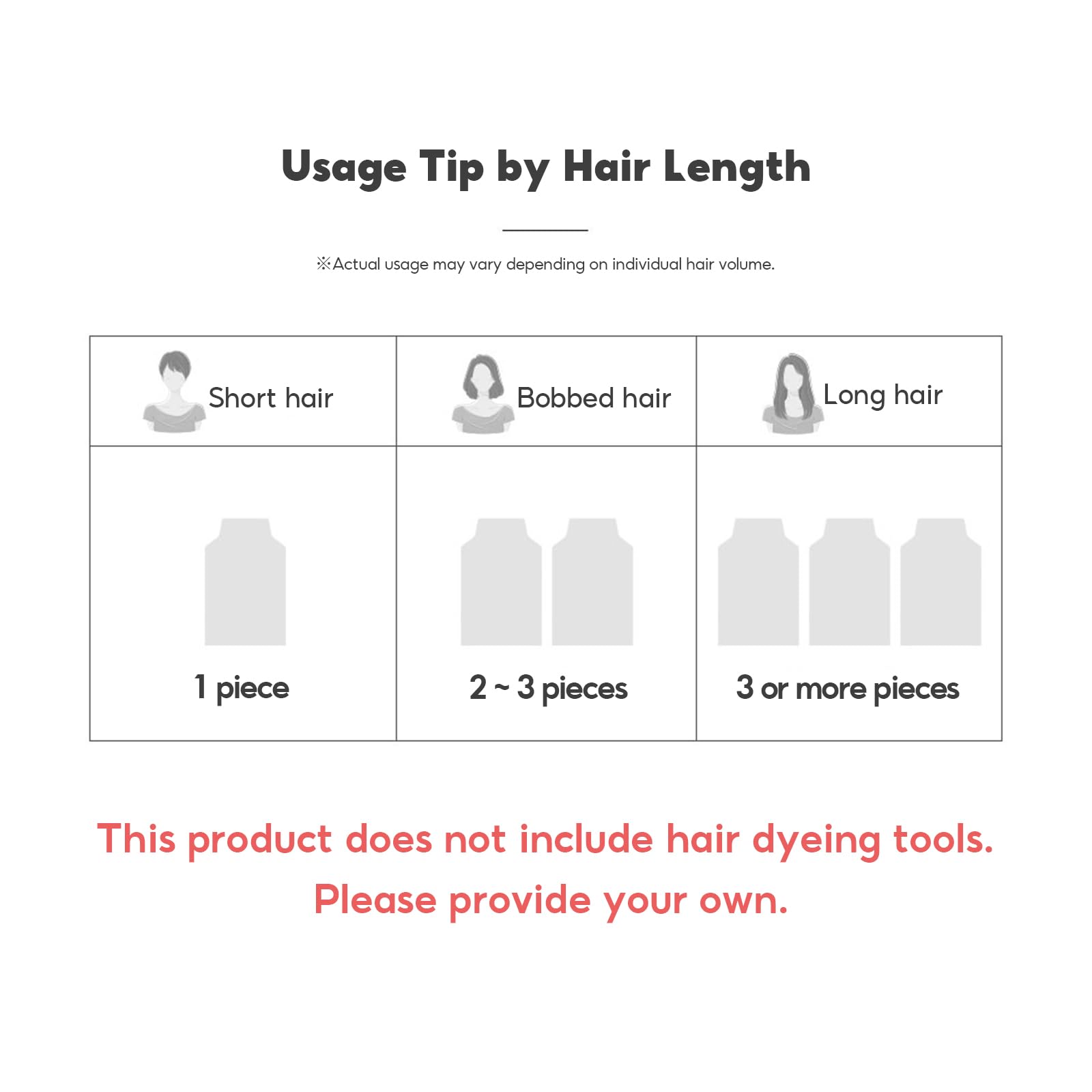 HAARAZ Instant Dye gray-coverage result appears natural black