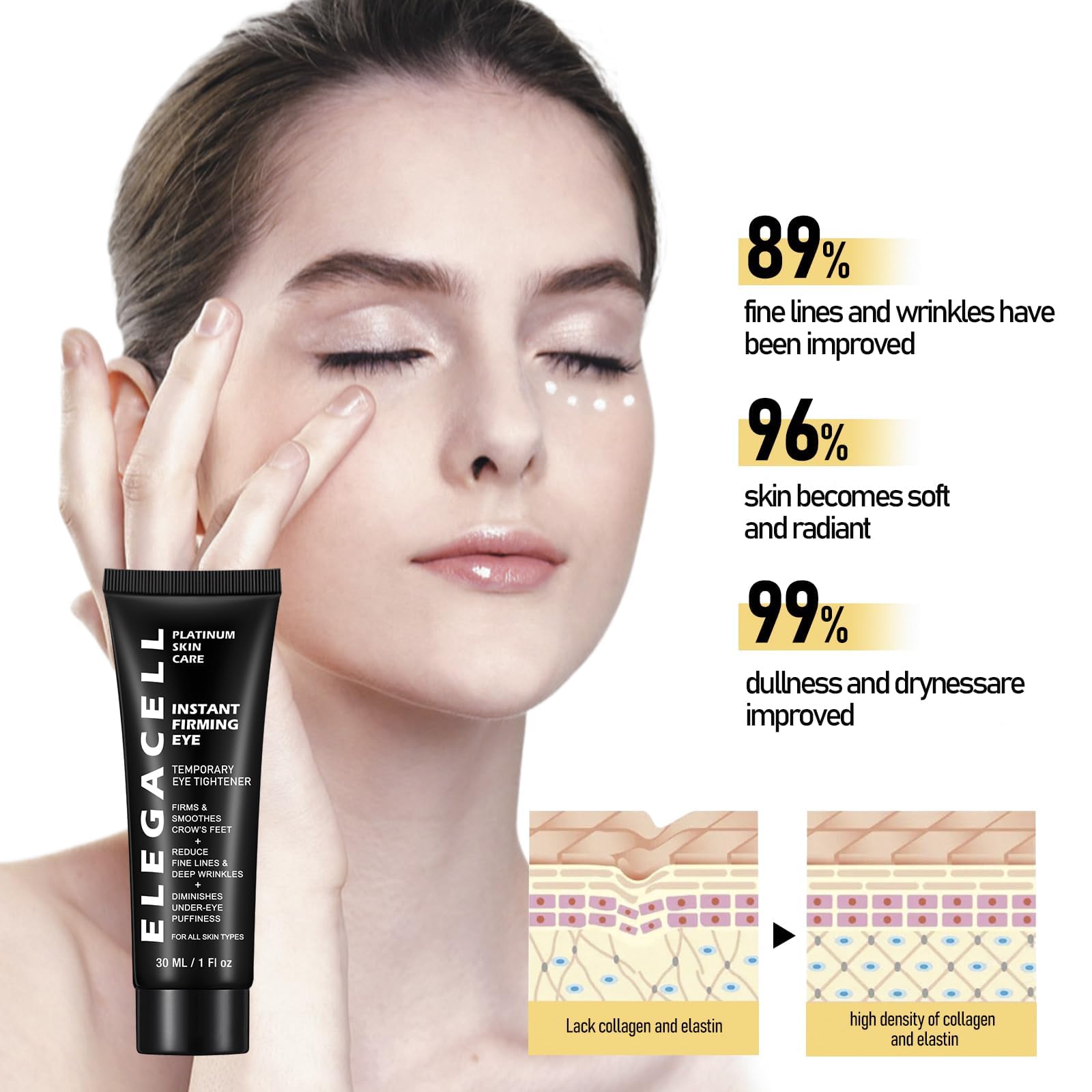 HACIRFE Elegacell peptides help reduce look of under-eye puffiness.