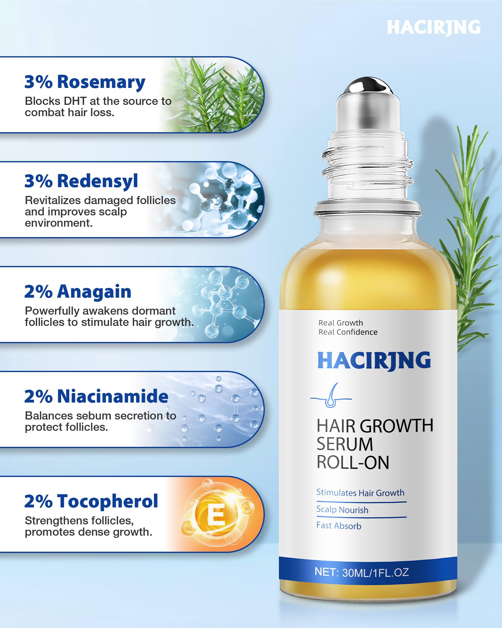HACIRJNG Hair Growth Serum Roll-On applying massage for improved absorption.