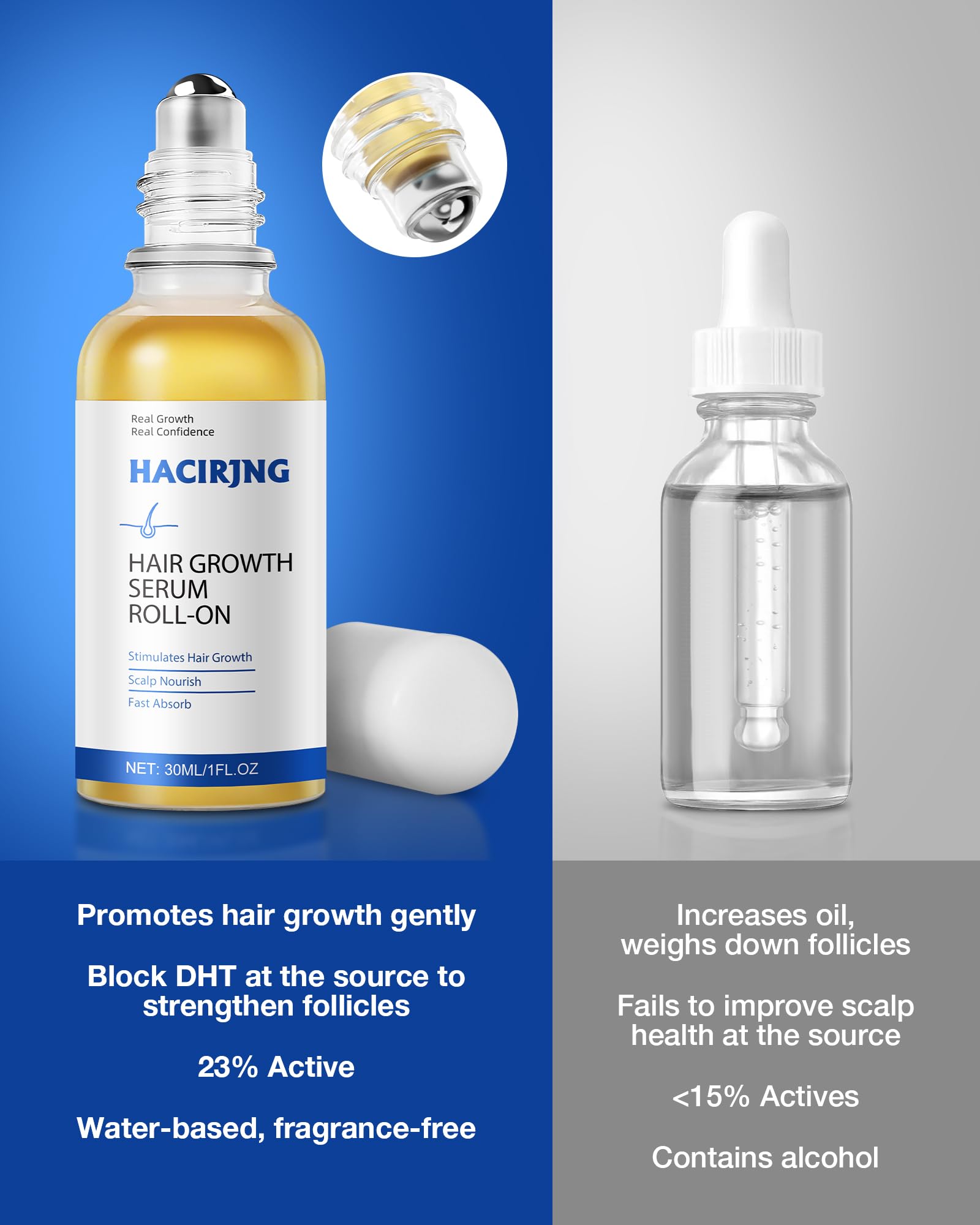 HACIRJNG 30ml packaging highlights compact, travel-friendly design.