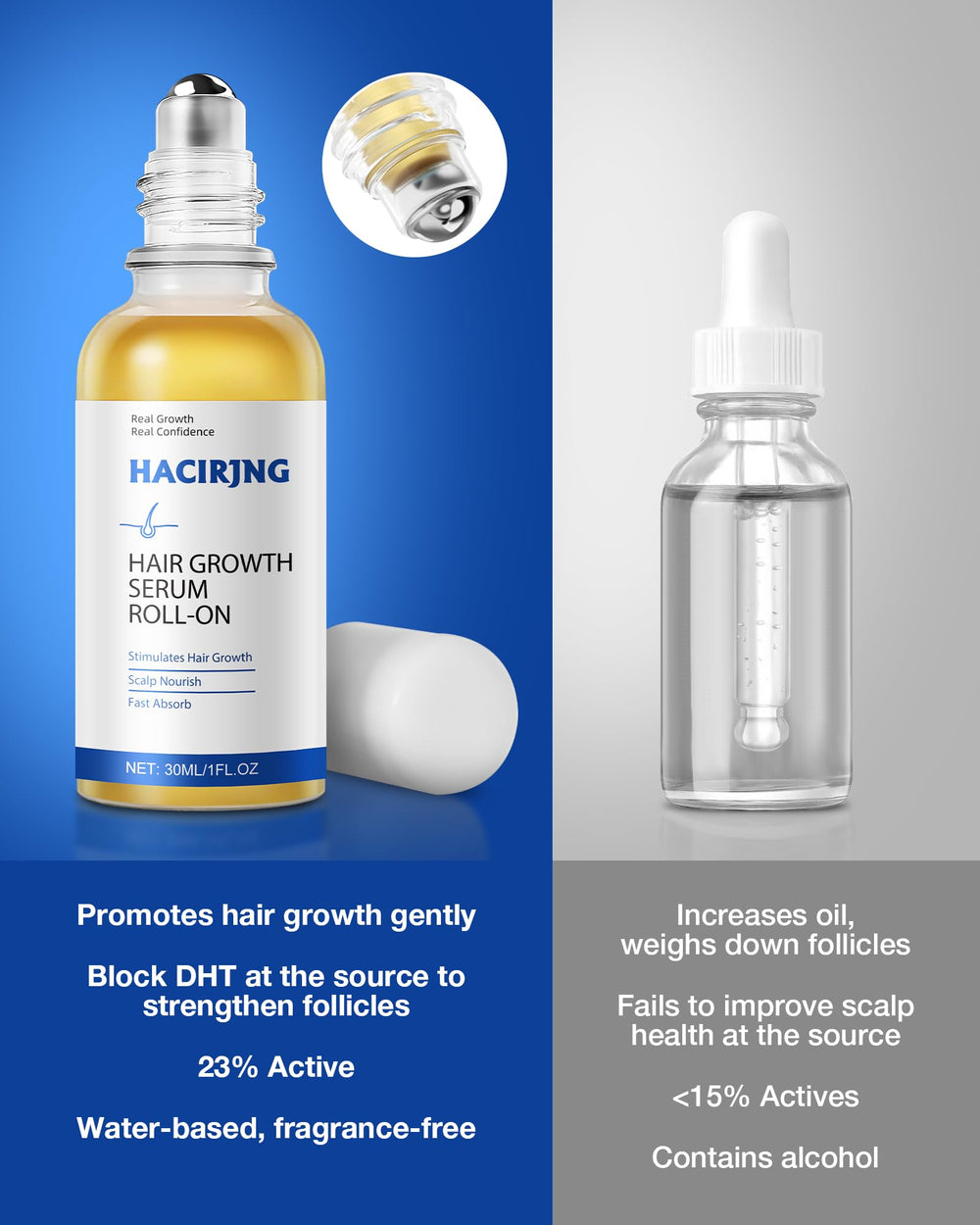 HACIRJNG 30ml packaging highlights compact, travel-friendly design.