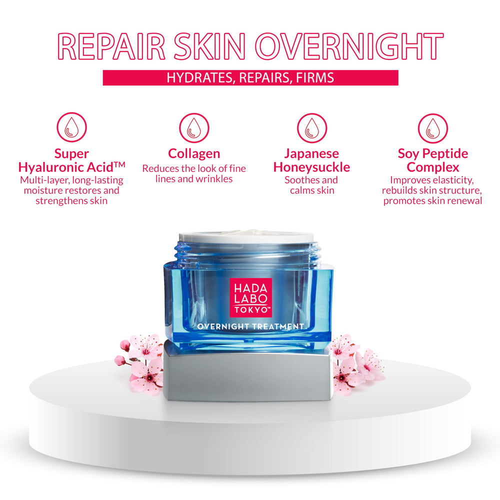Hada Labo Tokyo Super Hyaluronic Acid blend delivering long-lasting moisture.