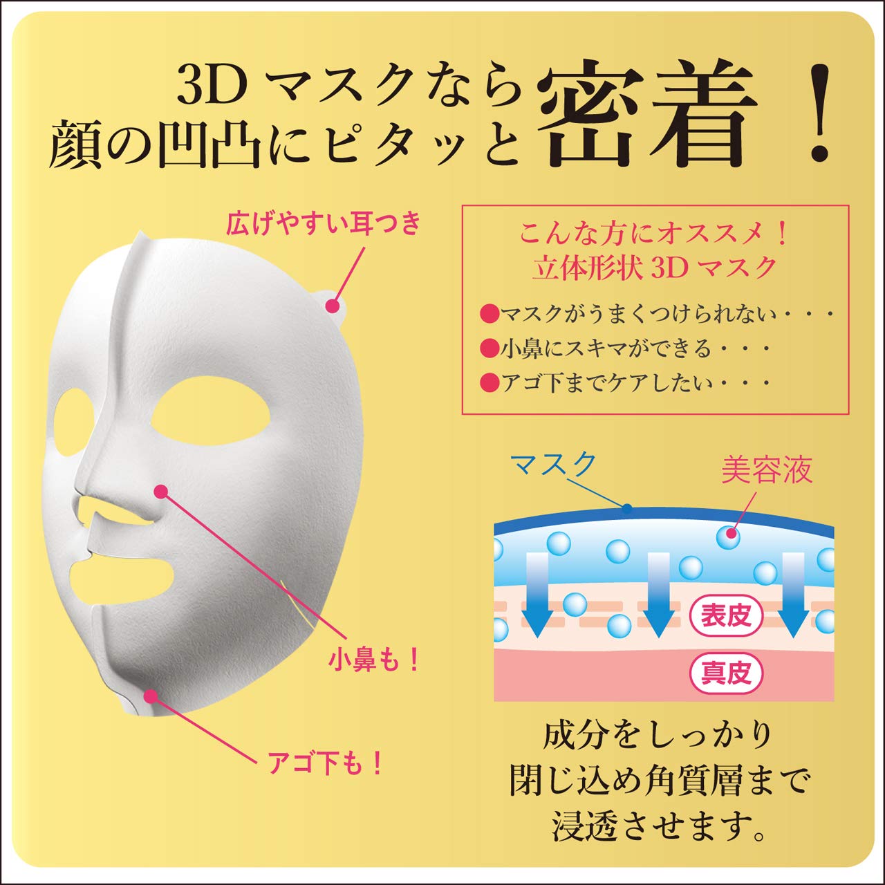 Hadabisei KRACIE 3D mask application scene showing easy use