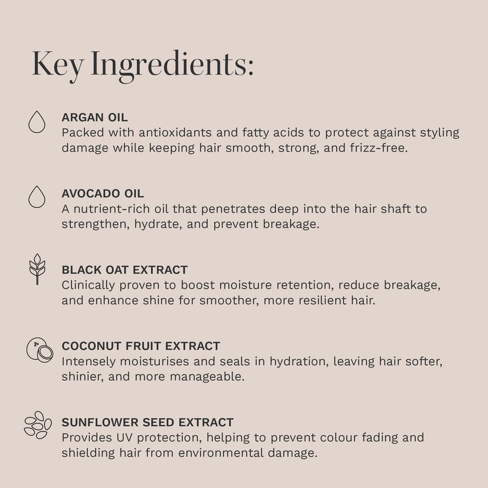 HAIR BURST mask during application eases detangling and improves combing.