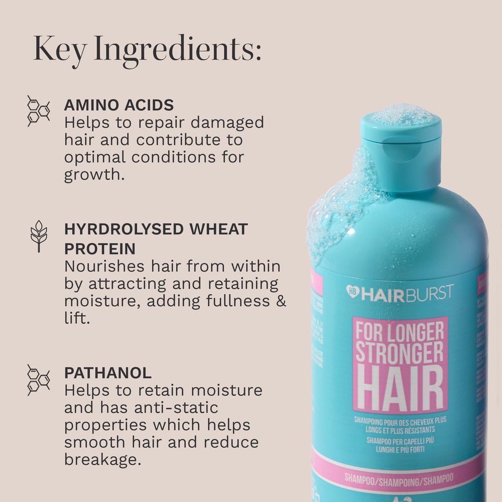 Close-up of HAIR BURST shampoo lather showing gentle cleansing and natural ingredients.