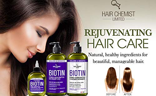 Bathroom scene with Hair Chemist Biotin Pro-Growth oil on shelf for daily routine
