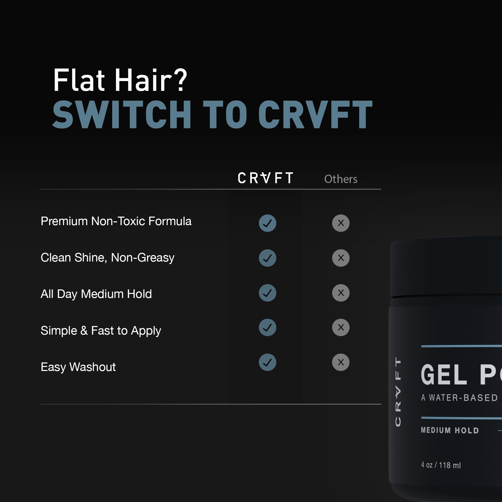 CRVFT Pomade label close-up highlighting water-based formula