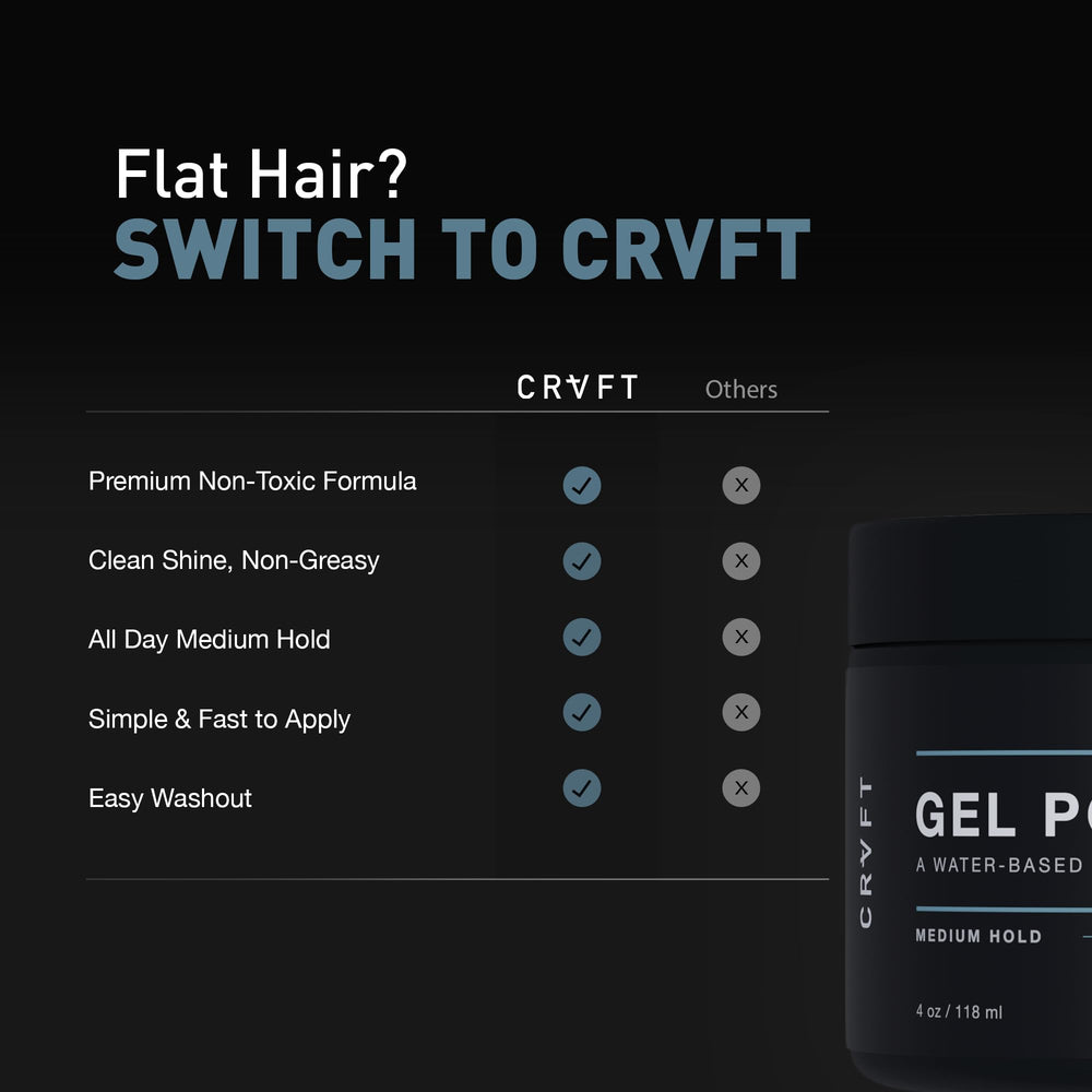 CRVFT Pomade label close-up highlighting water-based formula