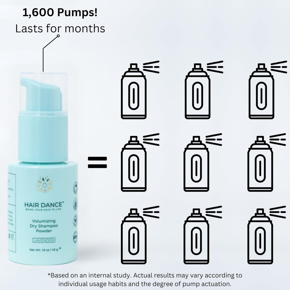Hair Dance dry shampoo powder made in USA underscoring quality and responsible manufacturing