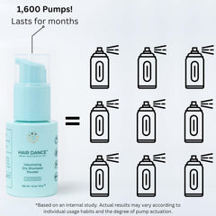 Hair Dance dry shampoo powder made in USA underscoring quality and responsible manufacturing
