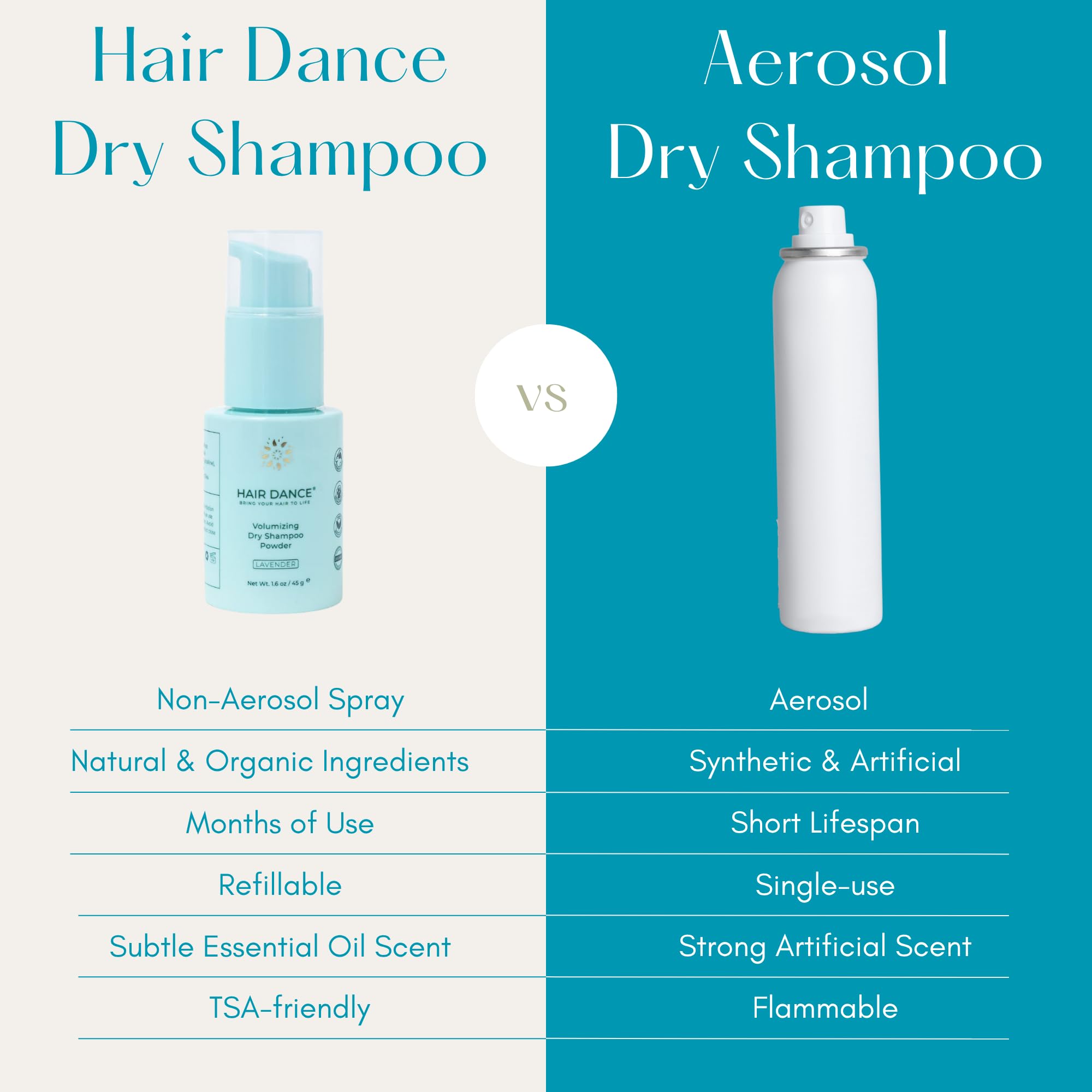 Hair Dance dry shampoo powder sustainable packaging highlights eco-friendly design