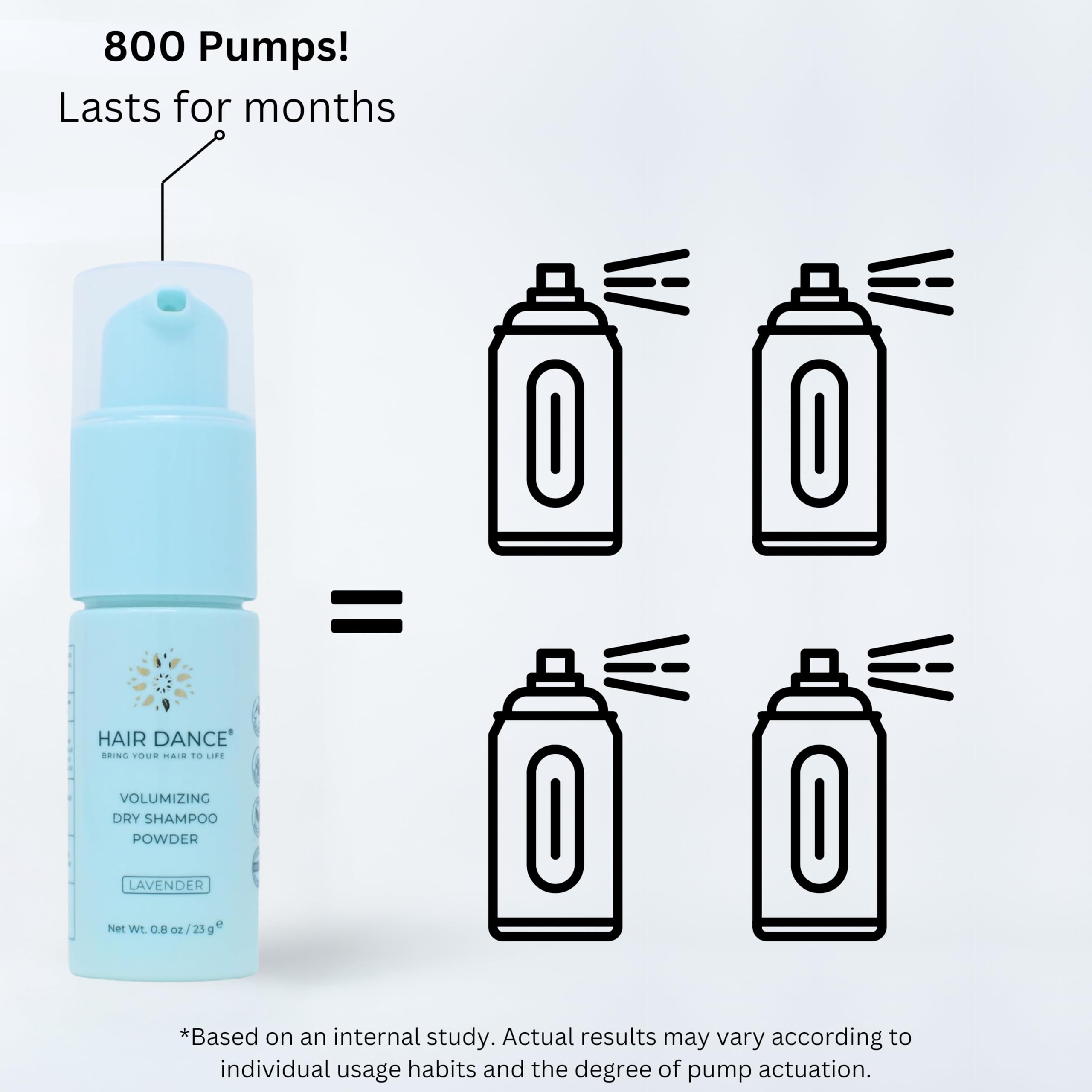 Hair Dance refillable bottle reduces waste and benzene exposure