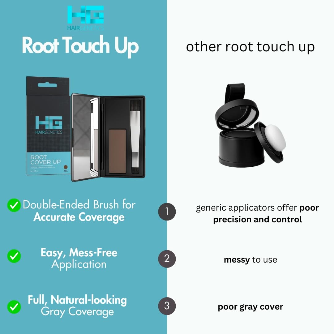 Hair Genetics hair mascara root cover for instant gray roots concealment.