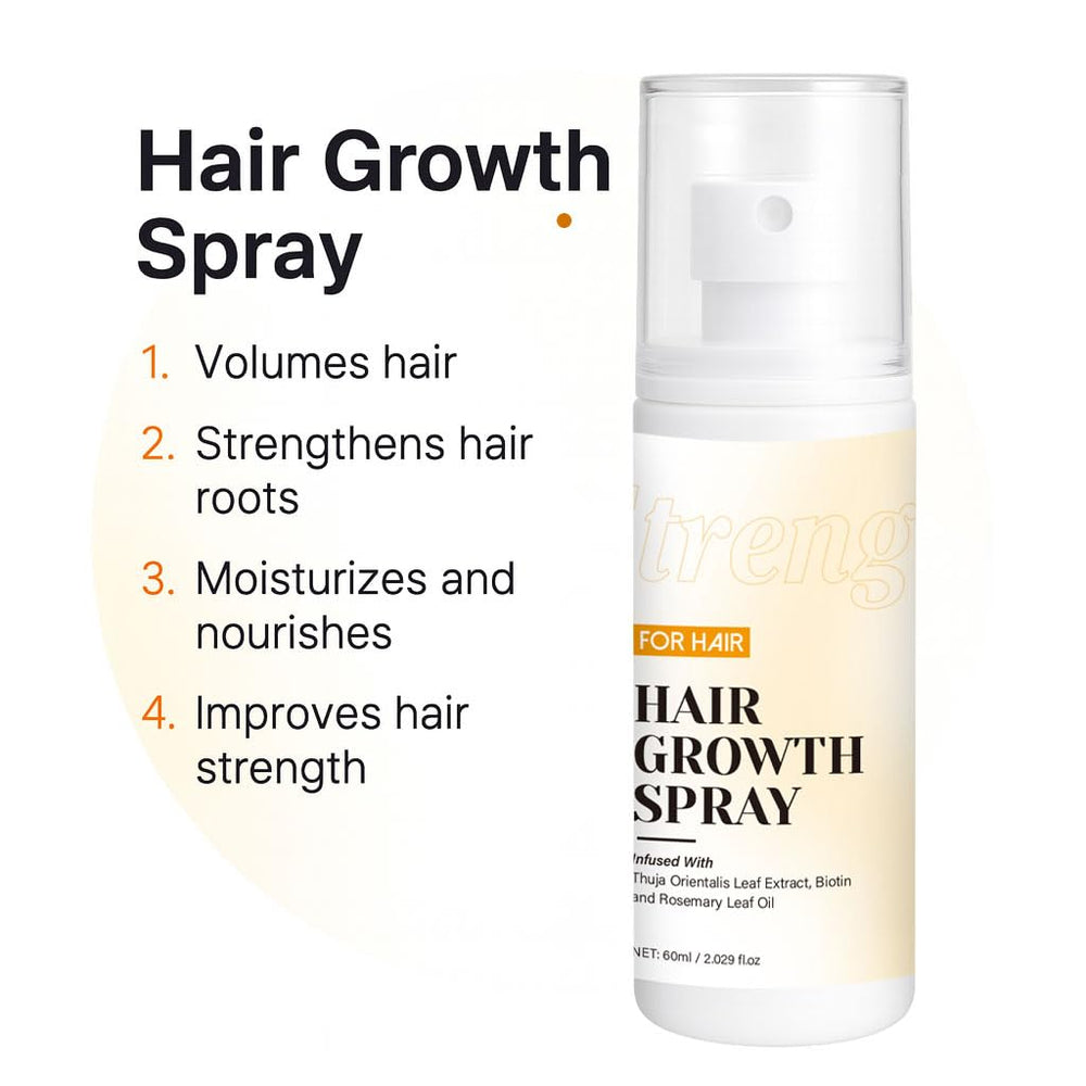 Hair Growth Spray bottle back detailing directions and ingredients.