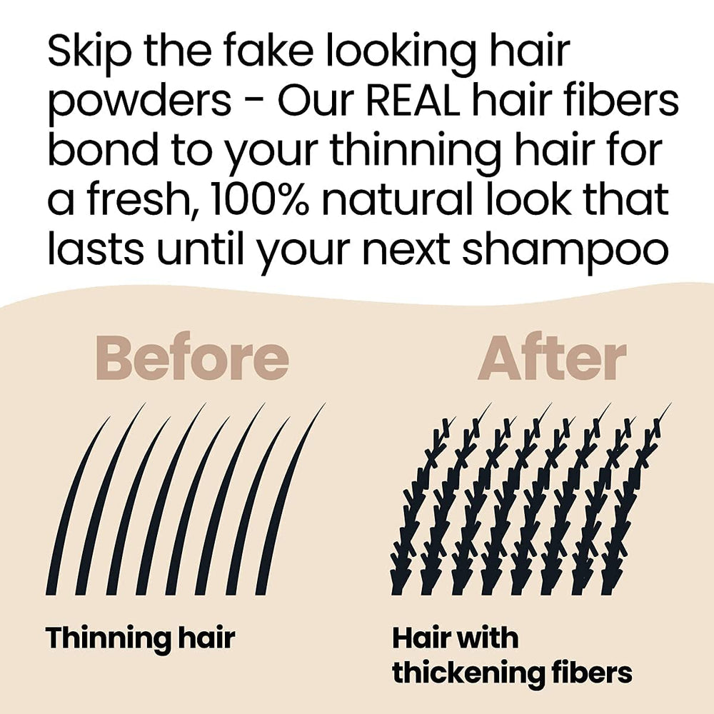 Hair Illusion patch beard coverage demonstrates versatile use on patchy beards