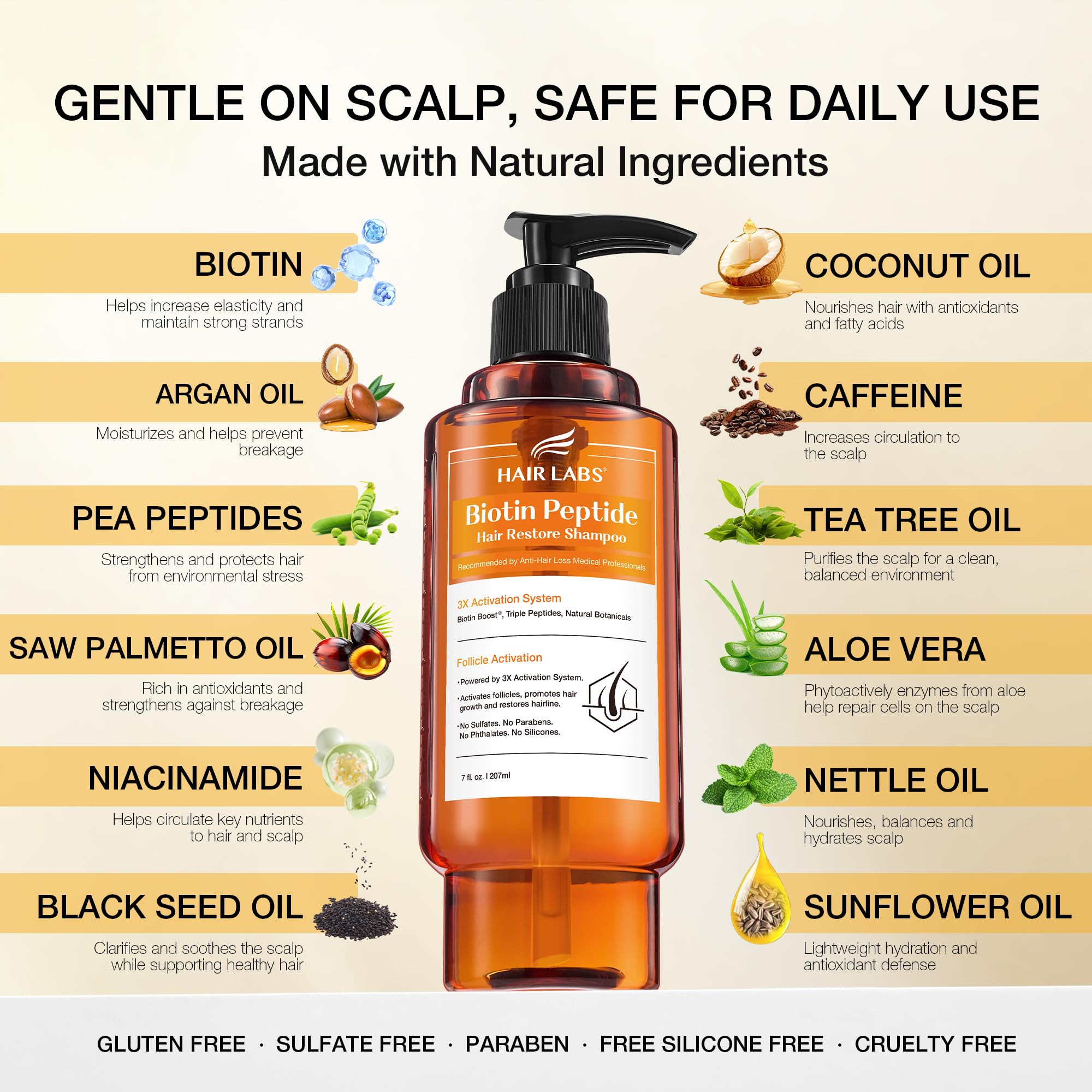 Hair Labs Biotin Peptide Hair Restore Shampoo on shelf, color-safe formula for color-treated hair.