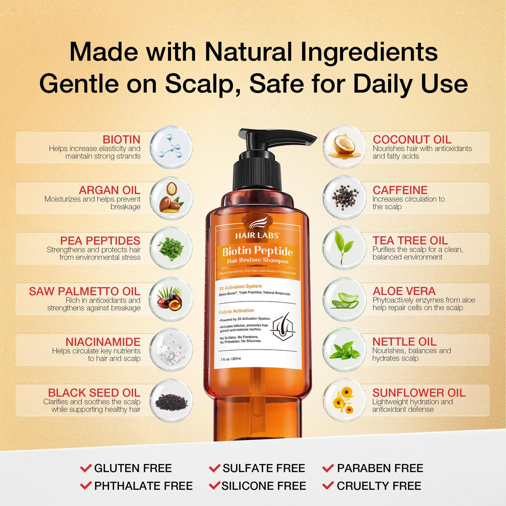 Hair Labs Biotin Peptide Hair Restore Shampoo ideal for women seeking volume and vitality
