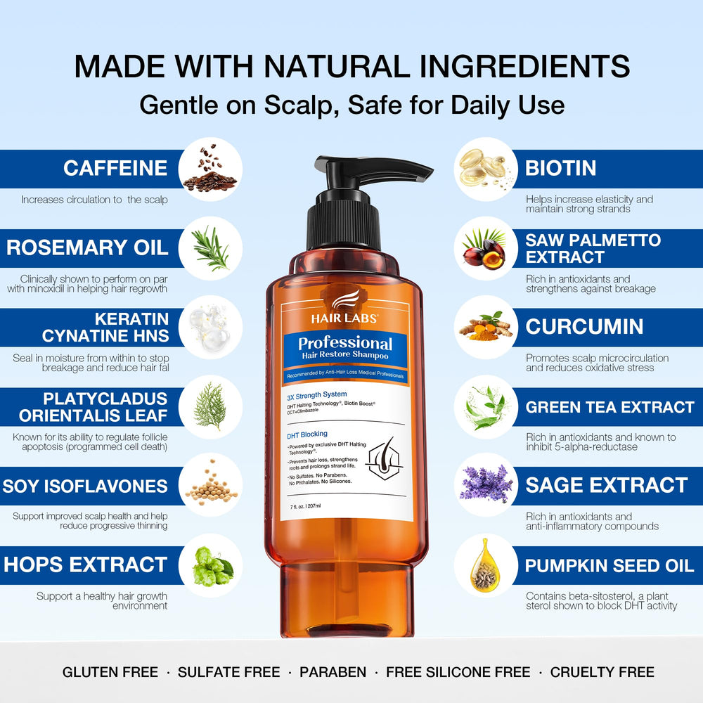 Hair Labs scalp close-up showing cleansing and potential strength