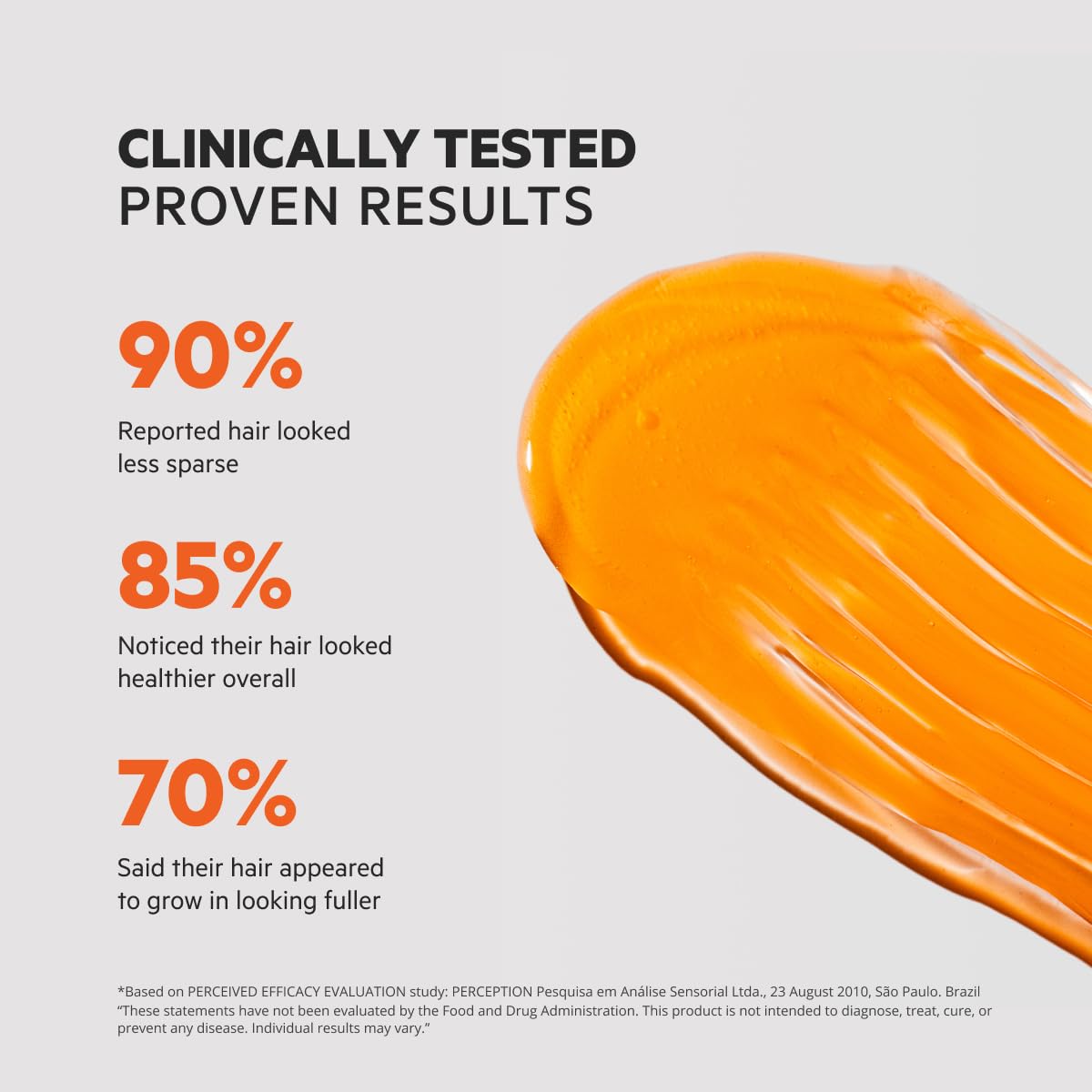 After-use hair appears fuller with lifted volume from Revita