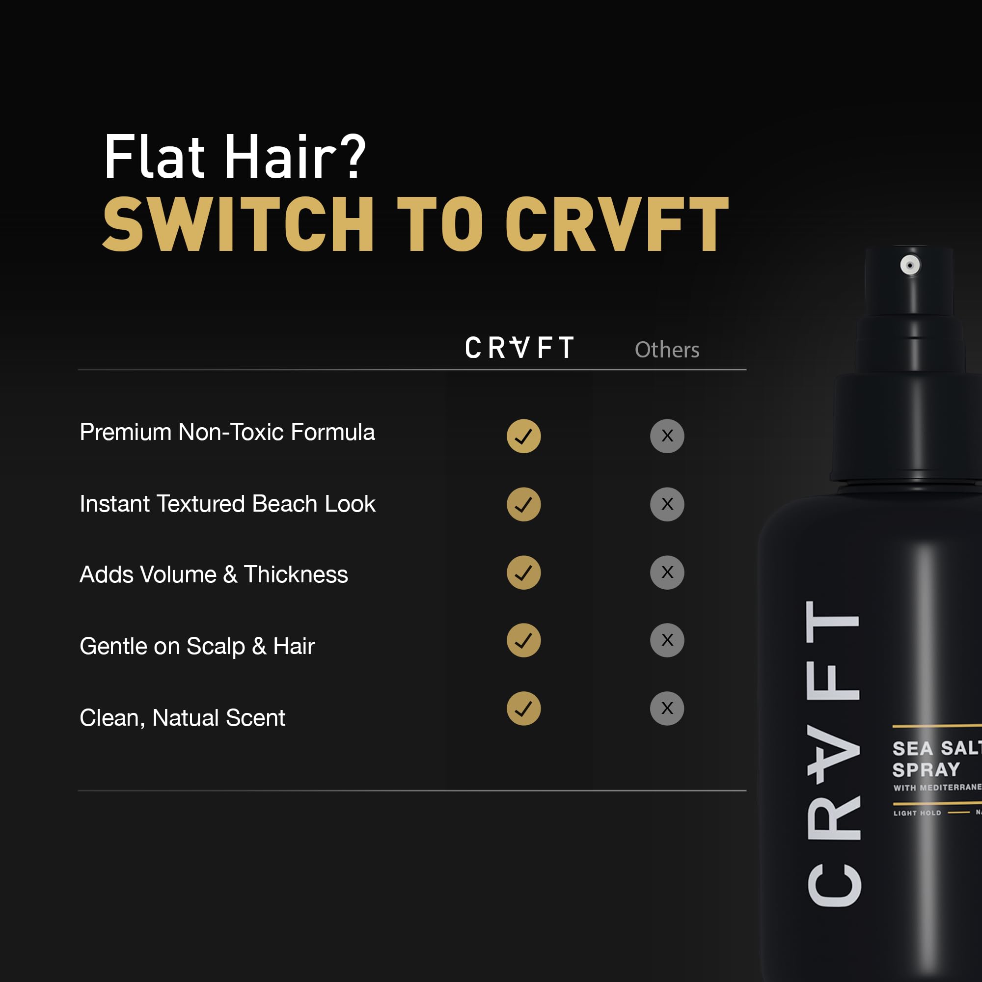 Hair Craft Co. CRVFT Sea Salt Spray used as a pre-styler base for lift.