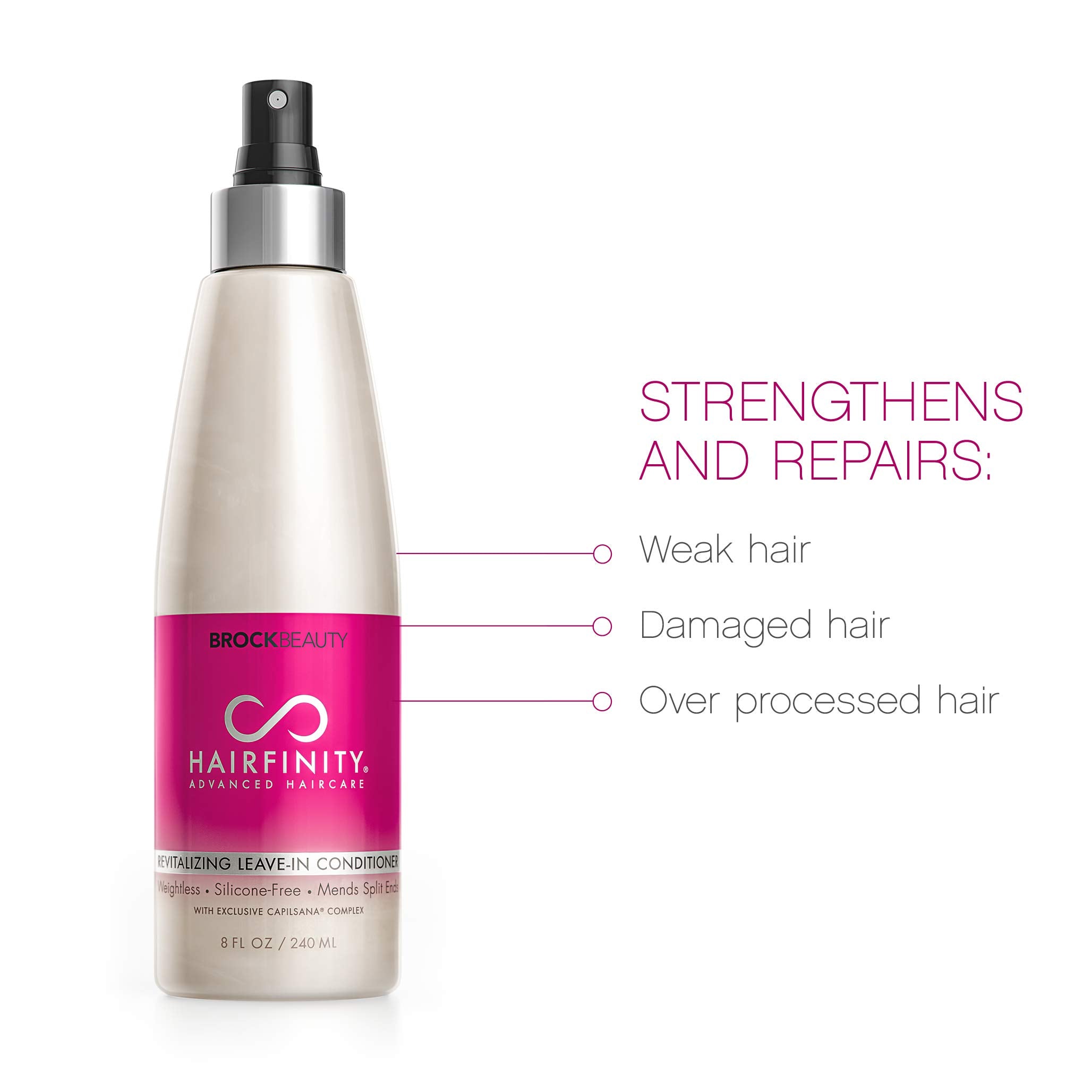 Hairfinity Biotin Growth treatment application showing simple daily use for stronger hair.