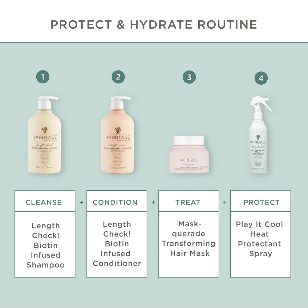 6 fl oz bottle of Hairitage heat protectant spray for daily use