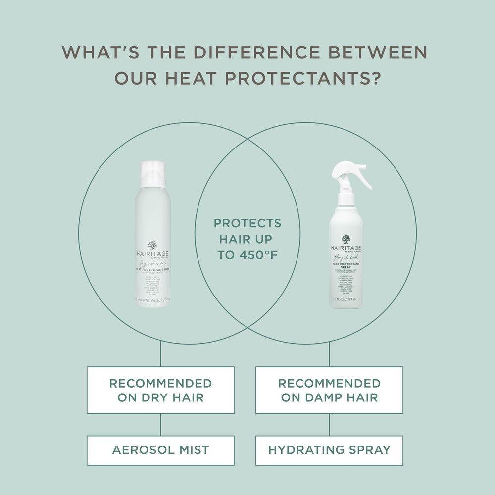 Hairitage heat protectant spray suitable for curly, straight, thick, and fine hair