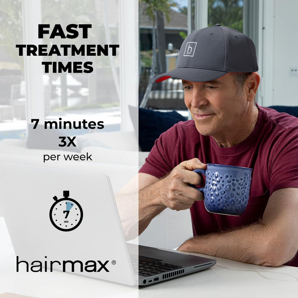 HairMax clinical evidence highlights for laser cap effectiveness