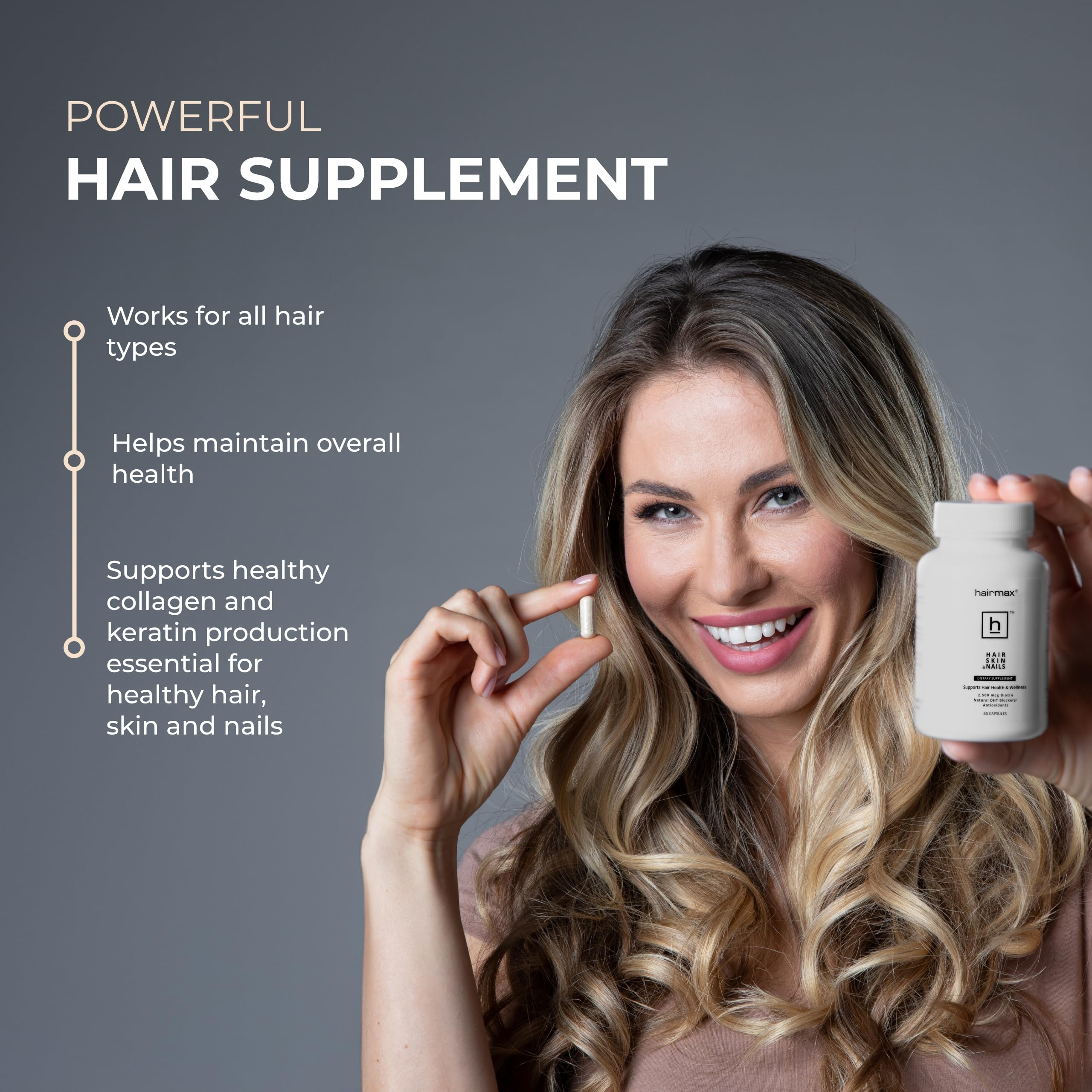 Hairmax front package showing brand and 60 capsules